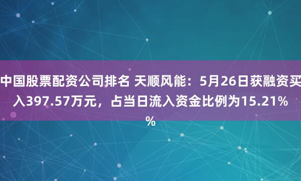 中国股票配资公司排名 天顺风能：5月26日获融资买入397.57万元，占当日流入资金比例为15.21%